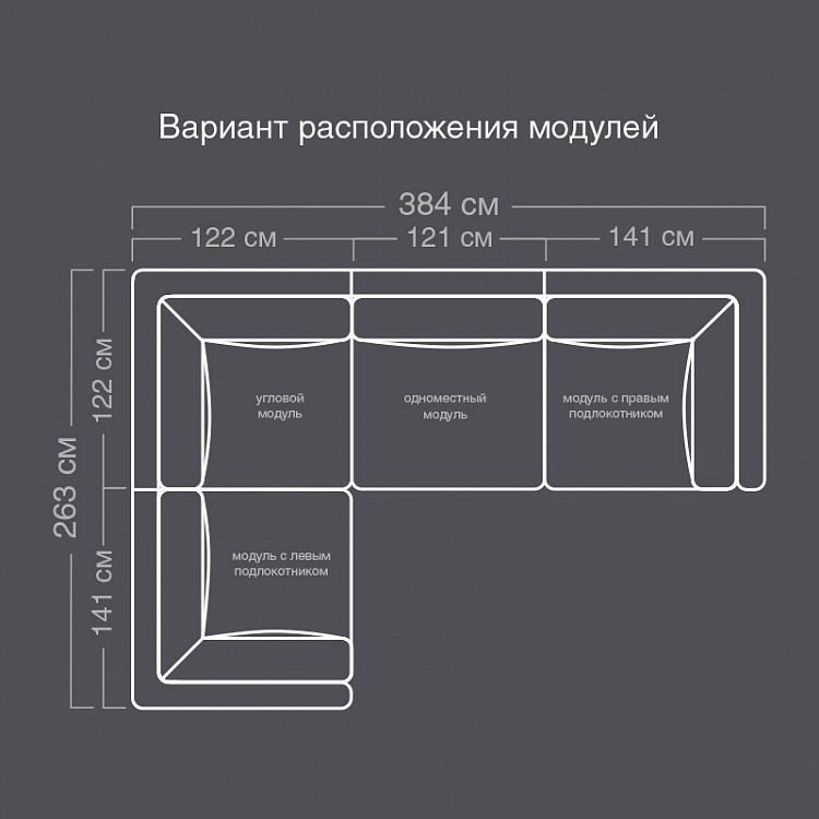 Угловой модульный диван Зенна 1, L Zenna Group Large 1