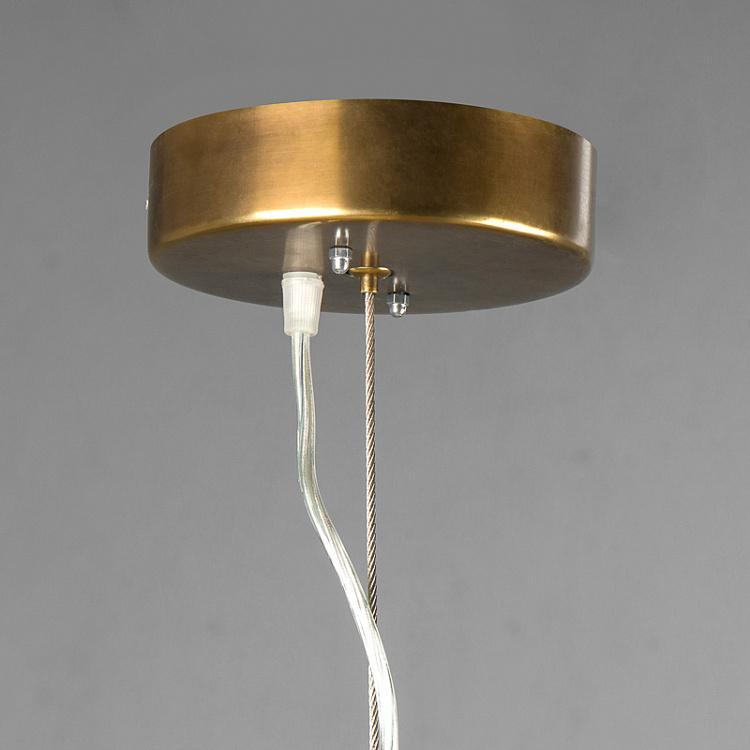 Подвесной светильник Шар дисконт Globe Pendant discount