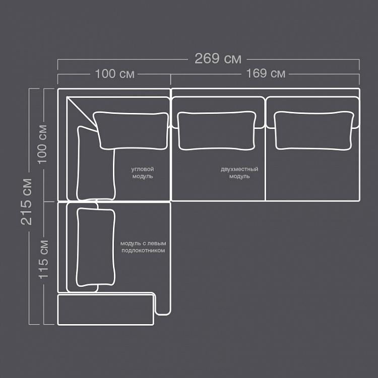 Угловой модульный диван Тавулия 2 Tavullia Group 2