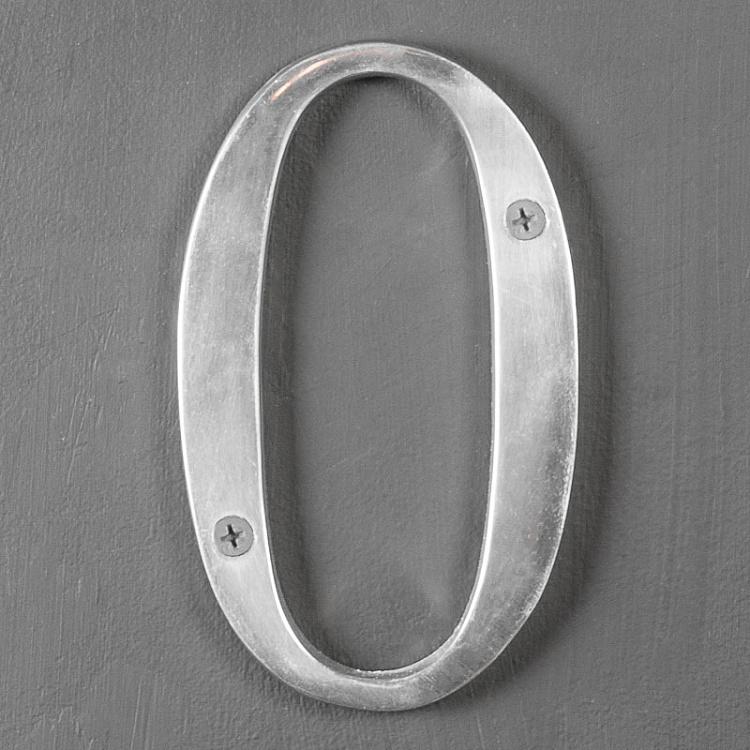 Цифра 0 Number 0