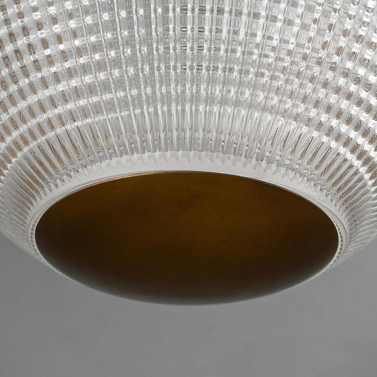 Подвесной светильник Шар дисконт Globe Pendant discount