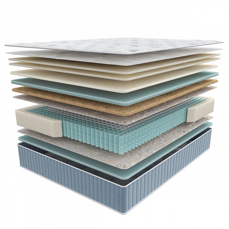 Двуспальный матрас Эмили Серия Про Emily Seria Pro Mattress 193x203x32 cm