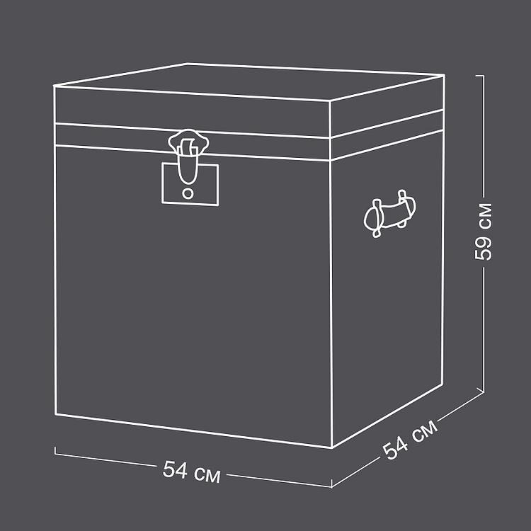 Сундук Ресурс Resource Trunk RM