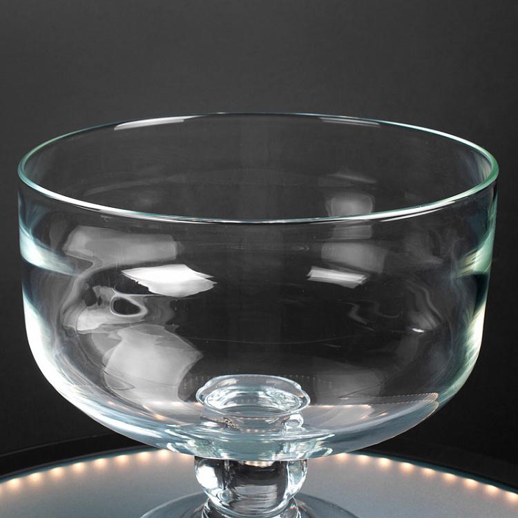 Чаша для сангрии, 6 литров Sangria Bowl