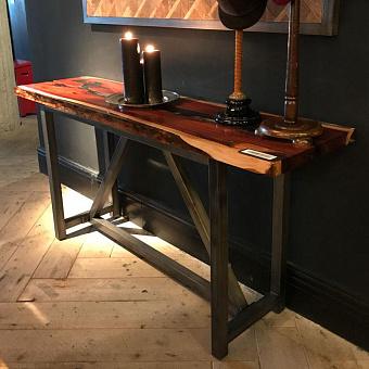 Trapt Console Matt Black