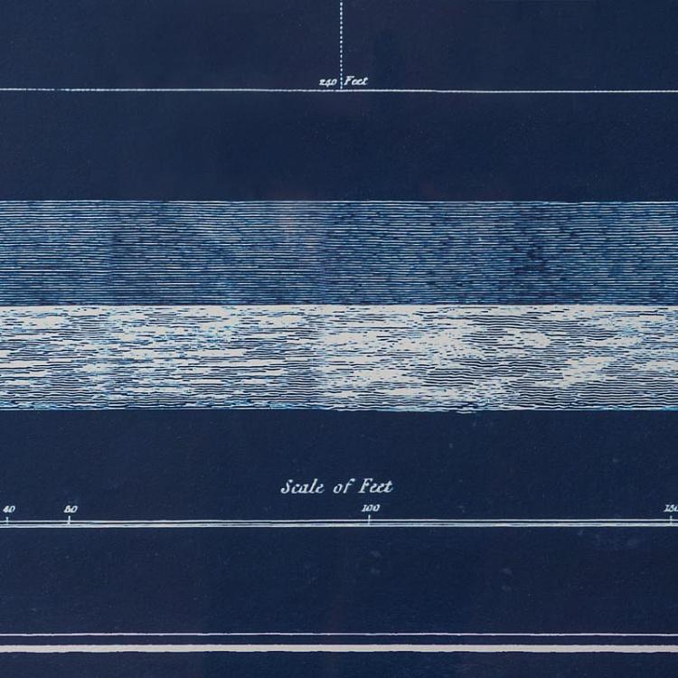 Картина-принт Телфордский мост с синим фоном, L Architectural Telford Bridge Blue Print Large