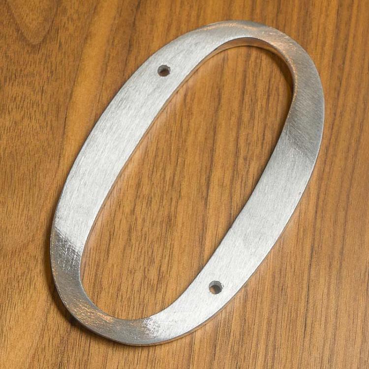 Цифра 0 Number 0