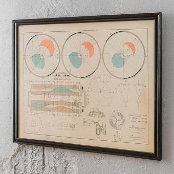 Boat Blueprint Circles