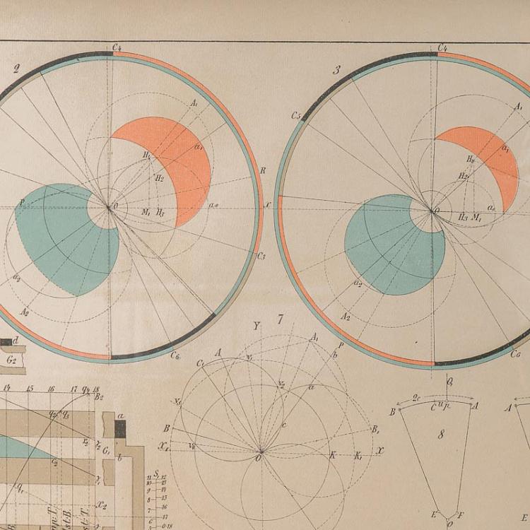 Картина-чертеж План лодки, круги Boat Blueprint Circles
