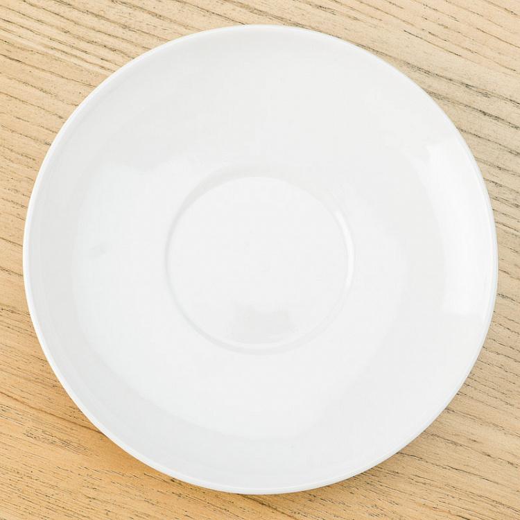 Тарелка пирожковая Pie Plate