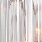 стекло Clear Transparent Glass