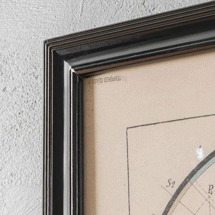 Картина-чертеж План лодки, круги Boat Blueprint Circles