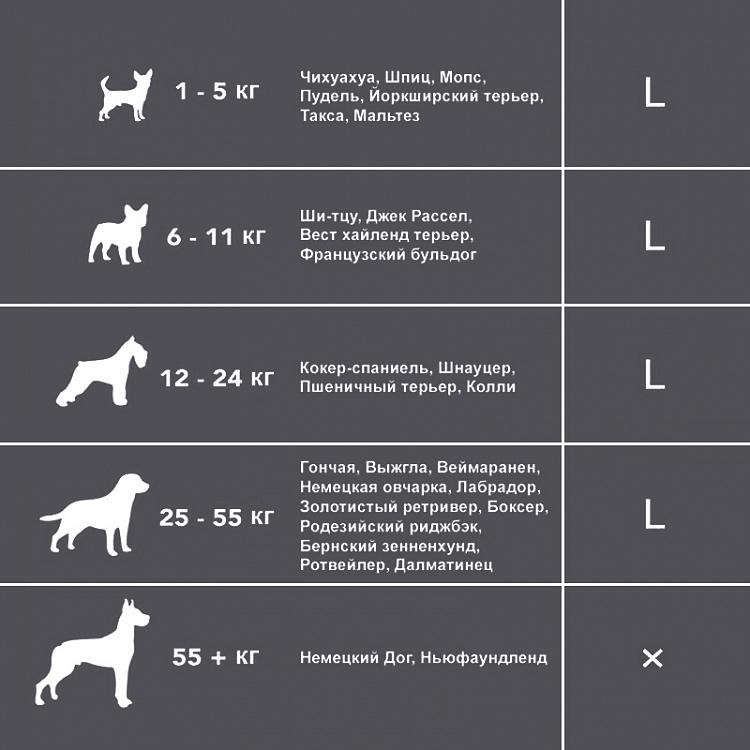 Коричневый диван для собак/кошек Массимо, L Massimo Pet Bed Large, Brogan Brown